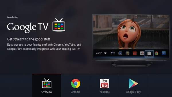 Google TV Google TV