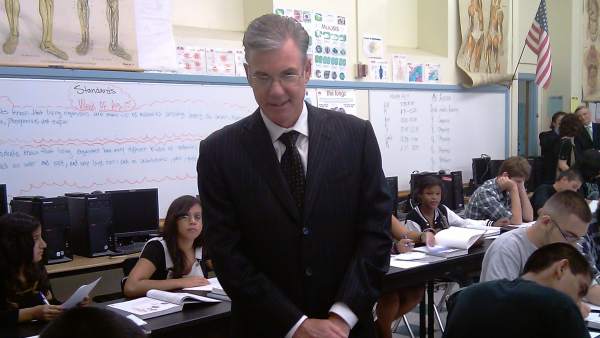 Clases de inglés Clases de inglés