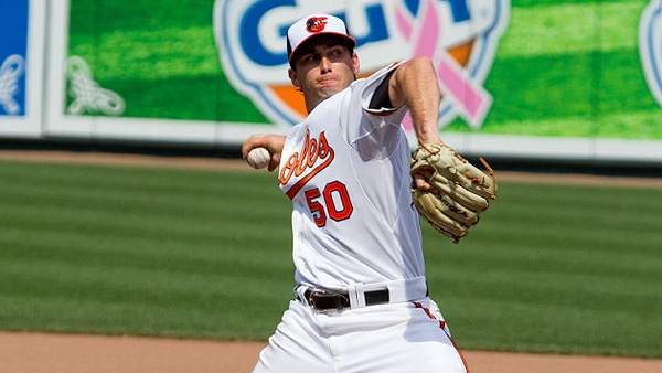 Miguel González / Orioles Miguel González / Orioles